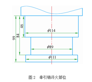 高频嘿嘿视频在线观看淬火